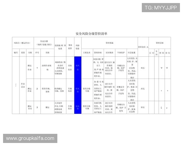 凯发在线注册平台官网入口官方推荐的注册步骤与安全保障措施
